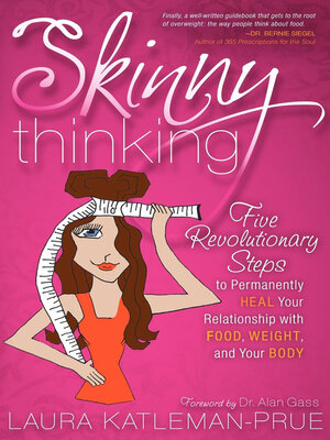 cover image of Skinny Thinking